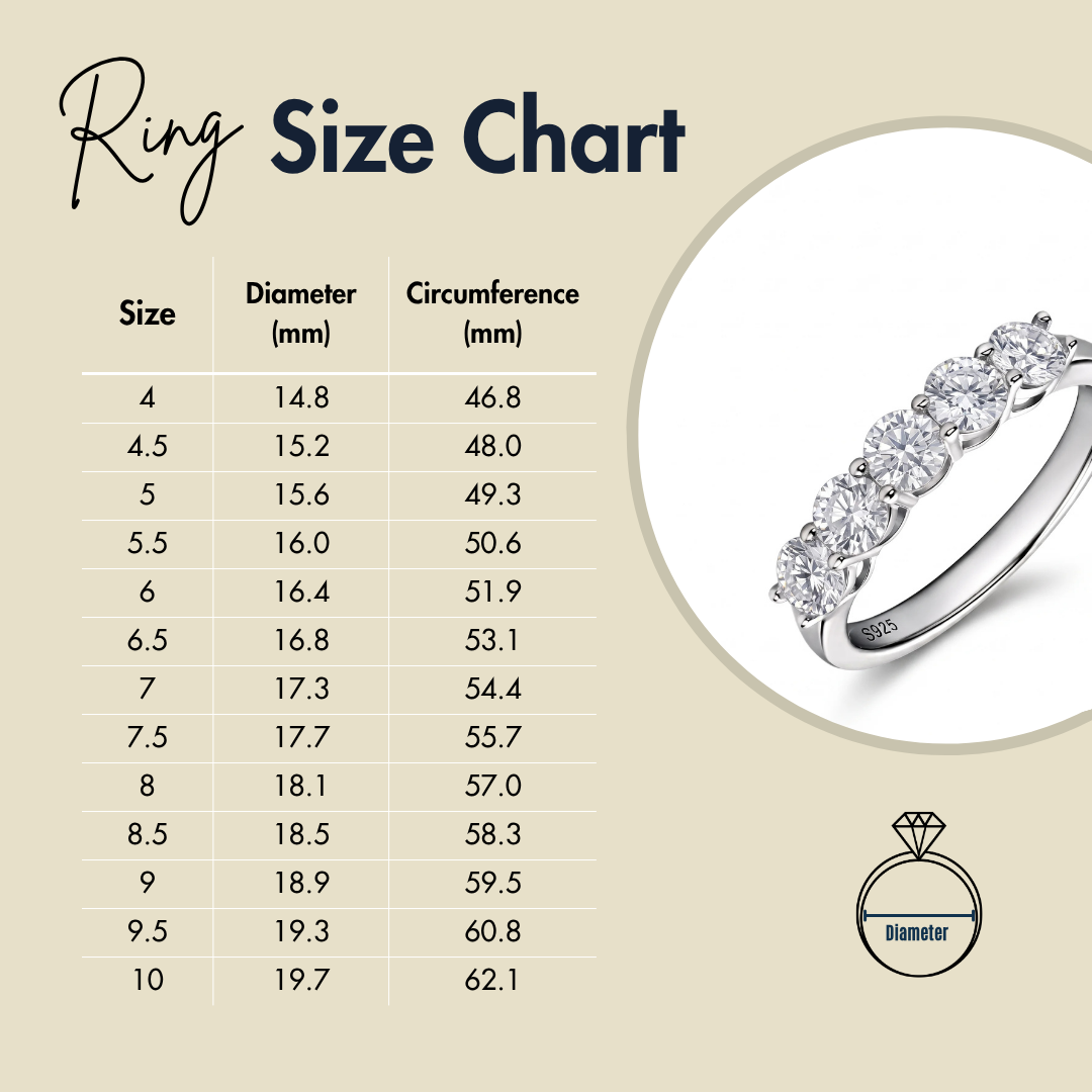 Ring size chart for the 1.5ct five stone moissanite wedding band in white gold, US sizes 4 to 10 with diameter and circumference in mm - Sensitive Stones