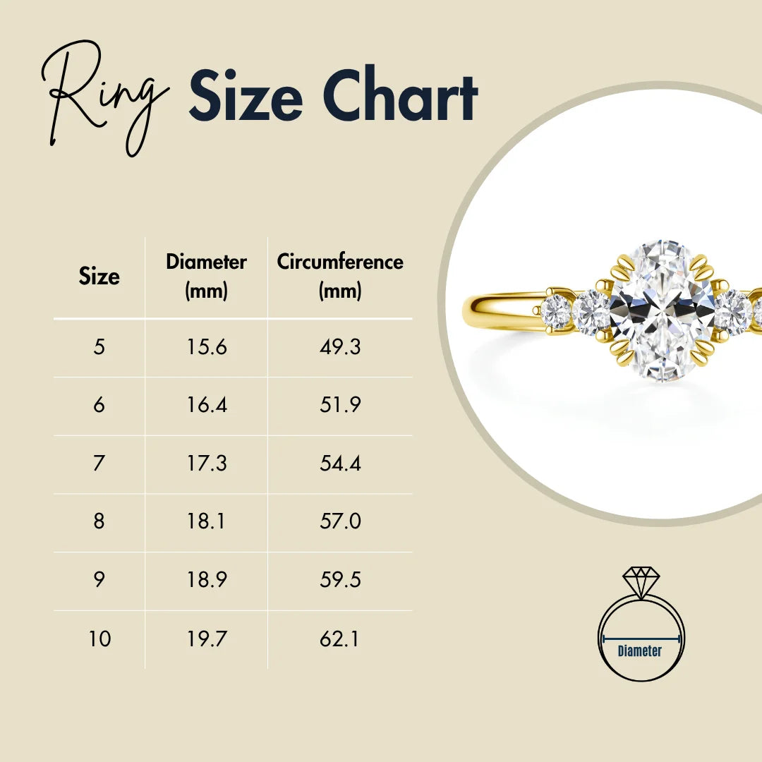 Ring size chart with US sizes 5 to 10, showing diameter and circumference in millimeters for accurate jewelry fit, featuring a moissanite 1.5ct oval engagement ring- Sensitive Stones
