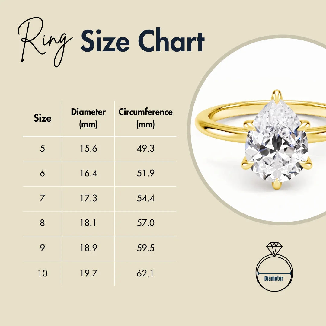 Ring size chart with US sizes 5 to 10, showing diameter and circumference in millimeters for accurate jewelry fit, featuring a moissanite 14k gold filled pear cut moissanite ring- Sensitive Stones