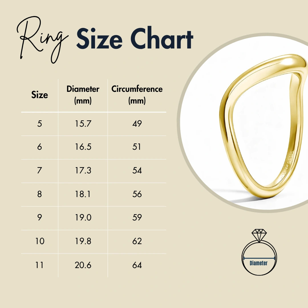 Ring size chart for 14K gold filled wave stacking ring sizes 5 to 11 with diameter and circumference in mm - Sensitive Stones