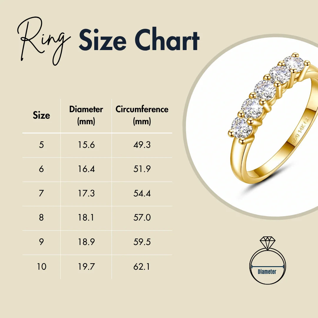 Ring size chart with US sizes 5 to 10, showing diameter and circumference in millimeters for accurate jewelry fit, featuring a 14k gold filled moissanite 5-stone ring - Sensitive Stones