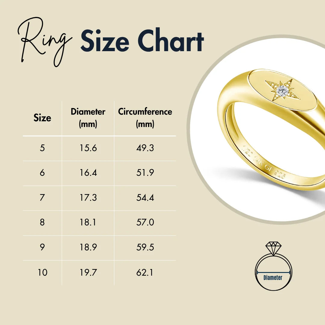 Ring size chart with US sizes 5 to 10, showing diameter and circumference in millimeters for accurate jewelry fit, featuring a 14k gold filled moissanite signet ring- Sensitive Stones