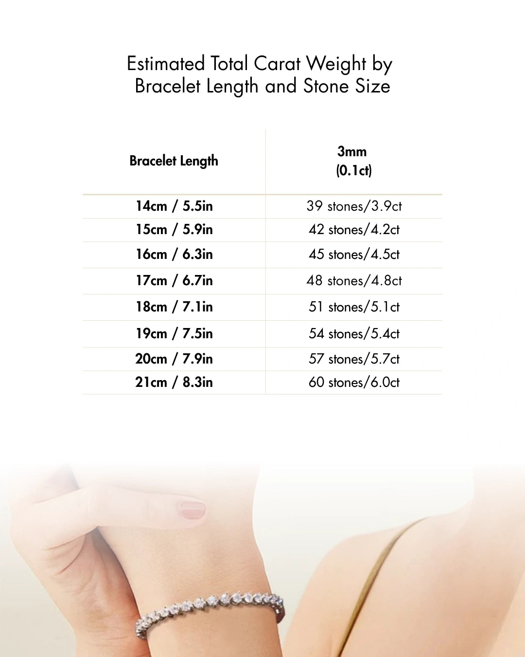 Chart displaying estimated total carat weight for tennis bracelets by bracelet length and round moissanite stone size, showing measurements in both centimeters and inches - Sensitive Stones