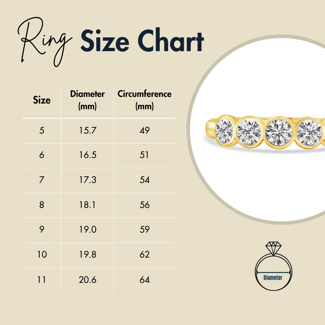 Ring size chart with US sizes 5 to 11, showing diameter and circumference in millimeters for accurate jewelry fit, featuring a moissanite 5-stone bezel ring on a luxury background - Sensitive Stones