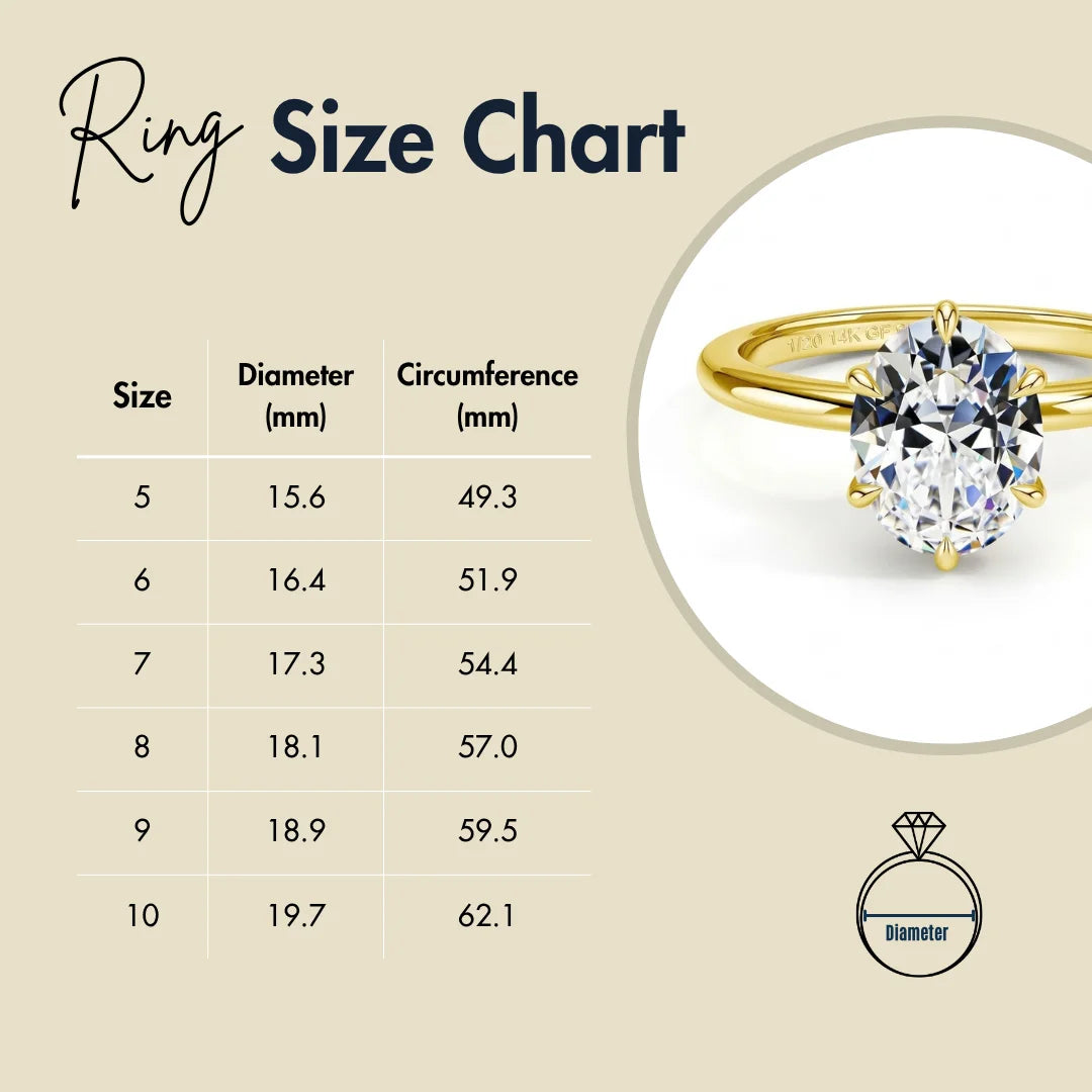 Ring size chart with US sizes 5 to 10, showing diameter and circumference in millimeters for accurate jewelry fit, featuring a moissanite 6-prong 14k gold filled oval cut moissanite ring- Sensitive Stones