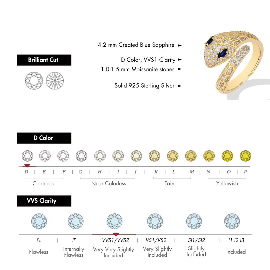 2025 Moissanite Snake Ring | Gold Plated S925 Silver for Men and Women - Sensitive Stones