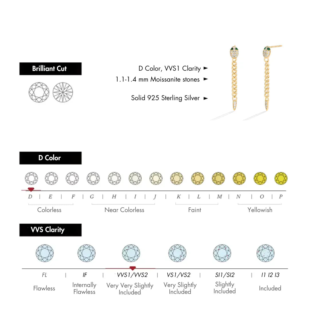 Snake Moissanite Stud Earrings | 18K Gold Plated Drop Earrings - Sensitive Stones