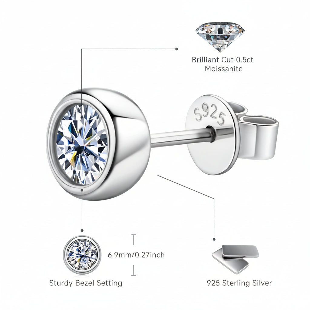 Bezel set moissanite stud earring product details showing brilliant cut 0.5ct stone, sturdy bezel setting and 925 sterling silver - Sensitive Stones