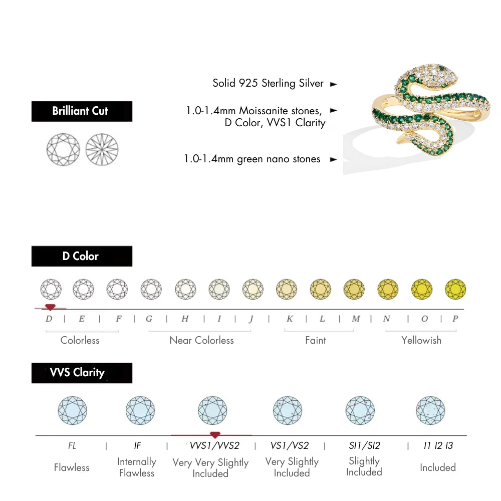 Coiled moissanite snake ring in 18k gold plating with green nano accent stones and D color VVS1 stones - Sensitive Stones