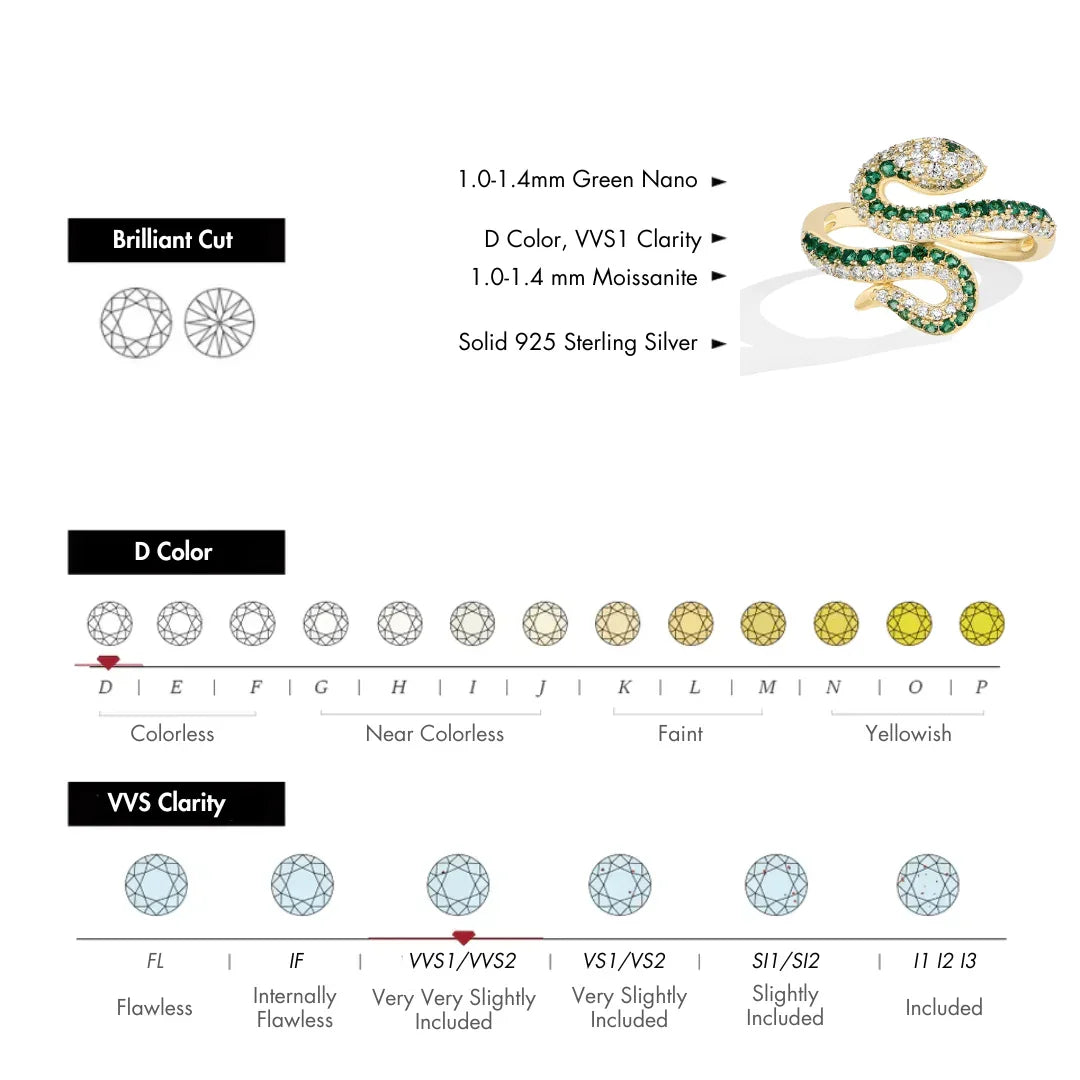 Coiled moissanite snake ring in gold with green nano gemstones and D color VVS1 stones | Sensitive Stones