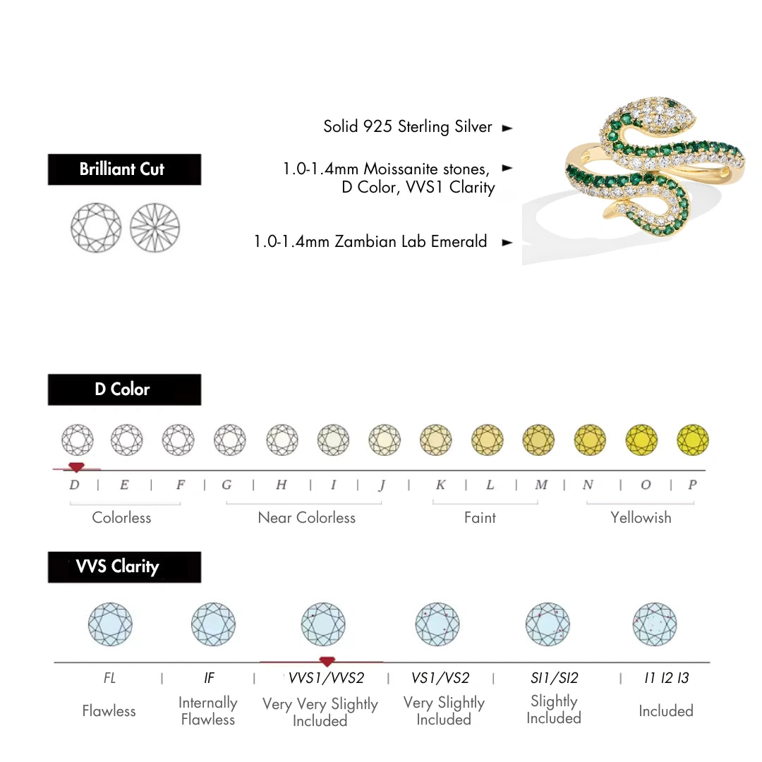 Coiled moissanite snake ring in 18k gold plating with zambian lab emerald accent stones and D color VVS1 stones - Sensitive Stones