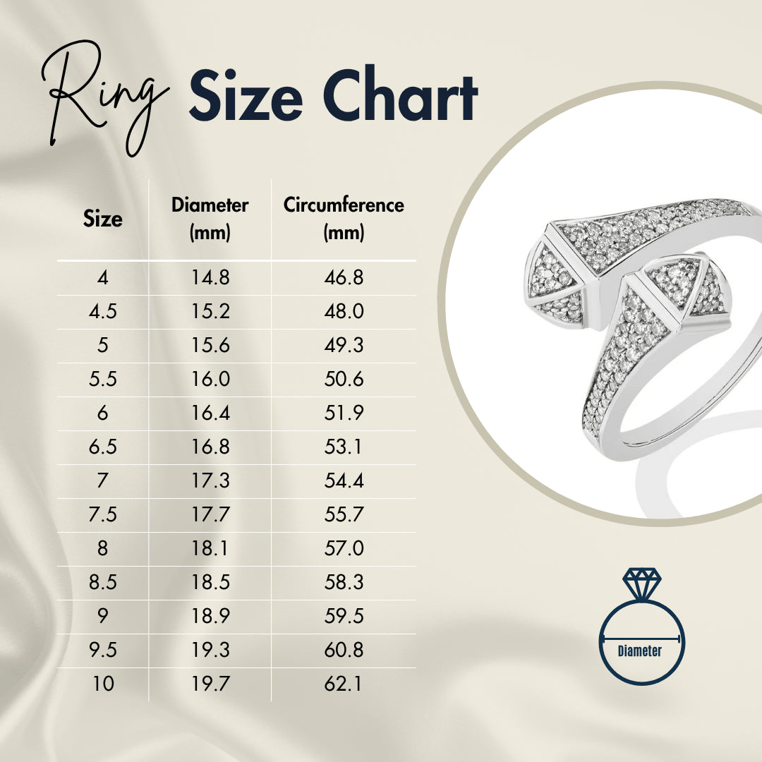 Ring size chart with US sizes 4 to 10, showing diameter and circumference in millimeters for accurate jewelry fit, featuring a snake moissanite ring on a luxury background - Sensitive Stones