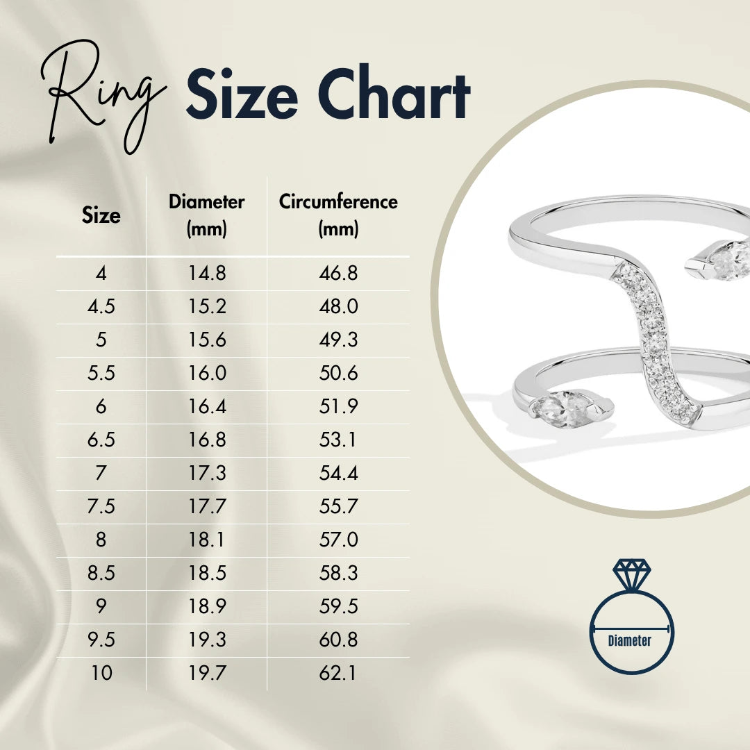 Ring size chart with US sizes 4 to 10, showing diameter and circumference in millimeters for accurate jewelry fit, featuring a moissanite eternity ring on a luxury background - Sensitive Stones