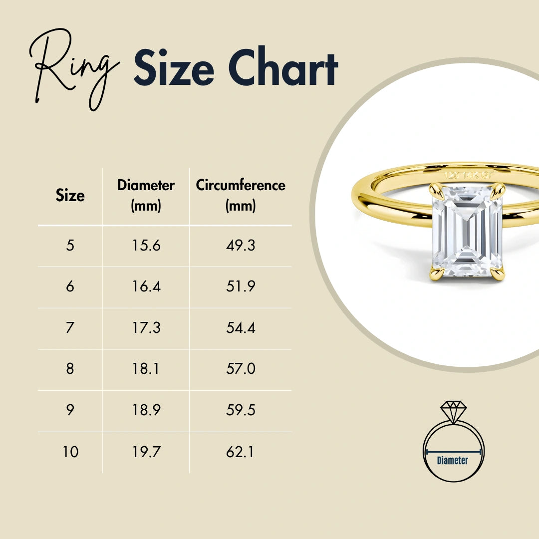 Ring size chart for emerald cut moissanite ring sizes 5 to 10 with diameter and circumference in mm - Sensitive Stones