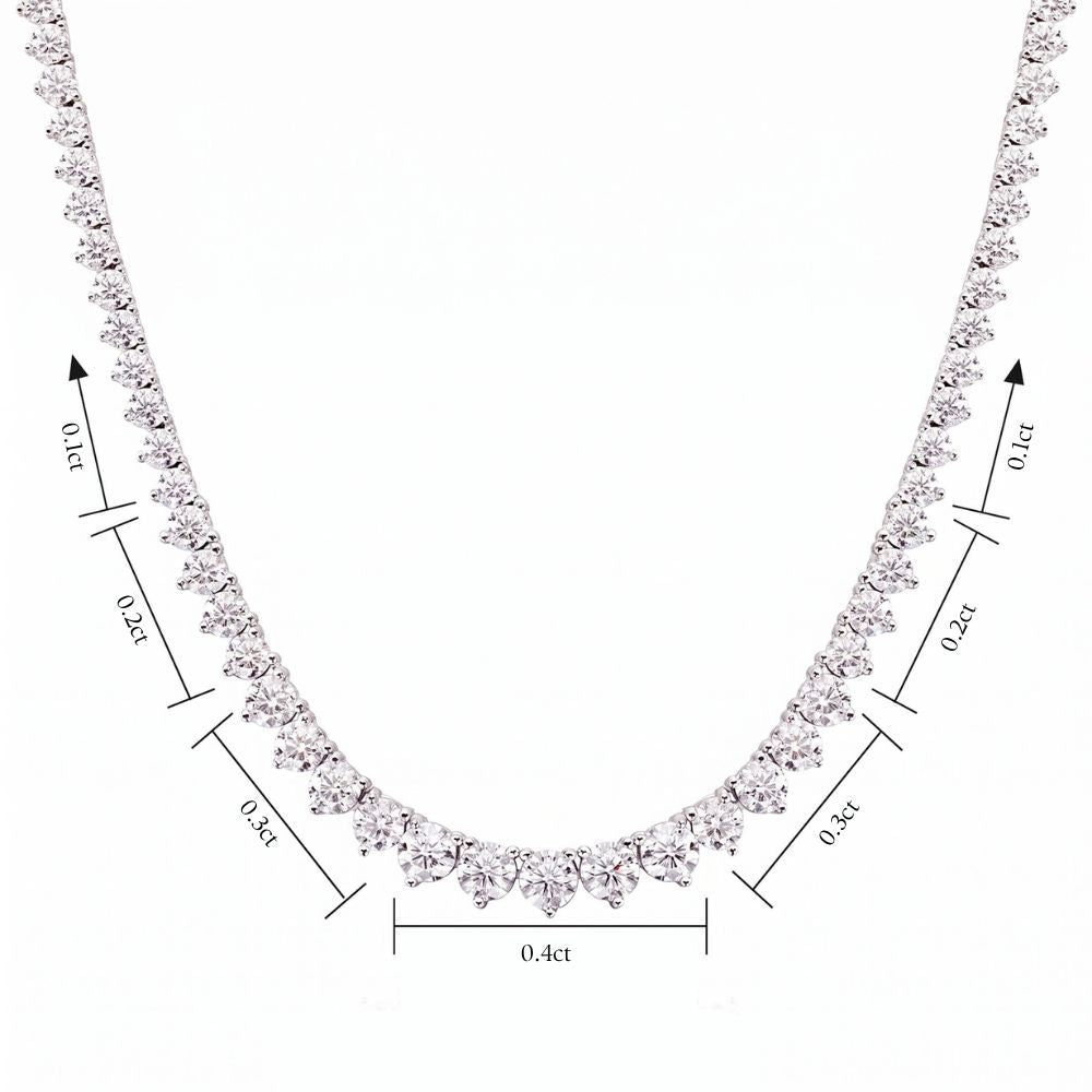 Diagram of the graduation, showing stones rising from 0.1ct at the nape through 0.2ct and 0.3ct to 0.4ct at the centre front