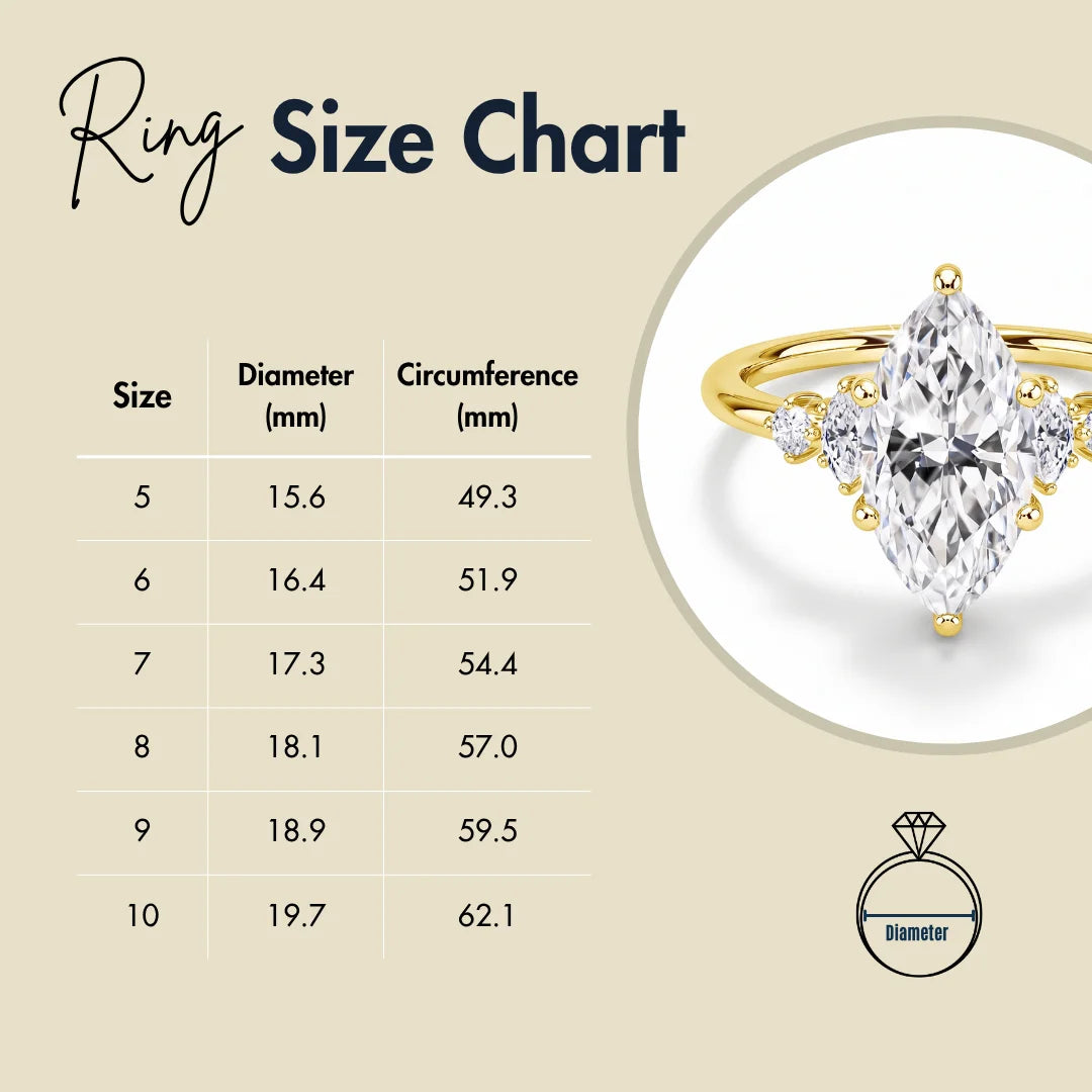 Ring size chart with US sizes 5 to 10, showing diameter and circumference in millimeters for accurate jewelry fit, featuring a moissanite 3ct marquise ring- Sensitive Stones