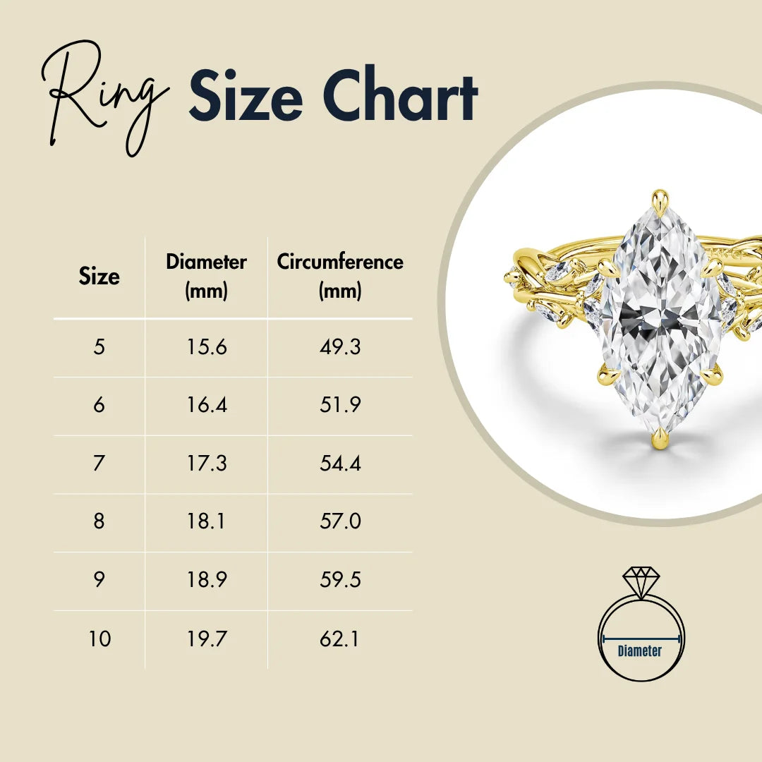 Ring size chart with US sizes 5 to 10, showing diameter and circumference in millimeters for accurate jewelry fit, featuring a moissanite 3ct marquise ring- Sensitive Stones