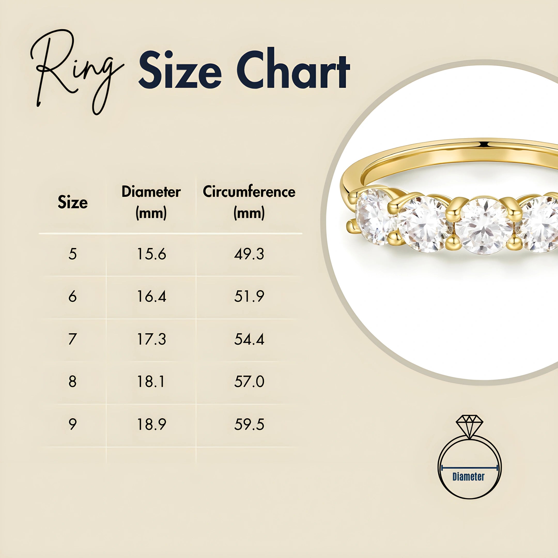 Ring size chart with US sizes 5 to 9, showing diameter and circumference in millimeters for accurate jewelry fit, featuring a moissanite 5-stone wedding band - Sensitive Stones