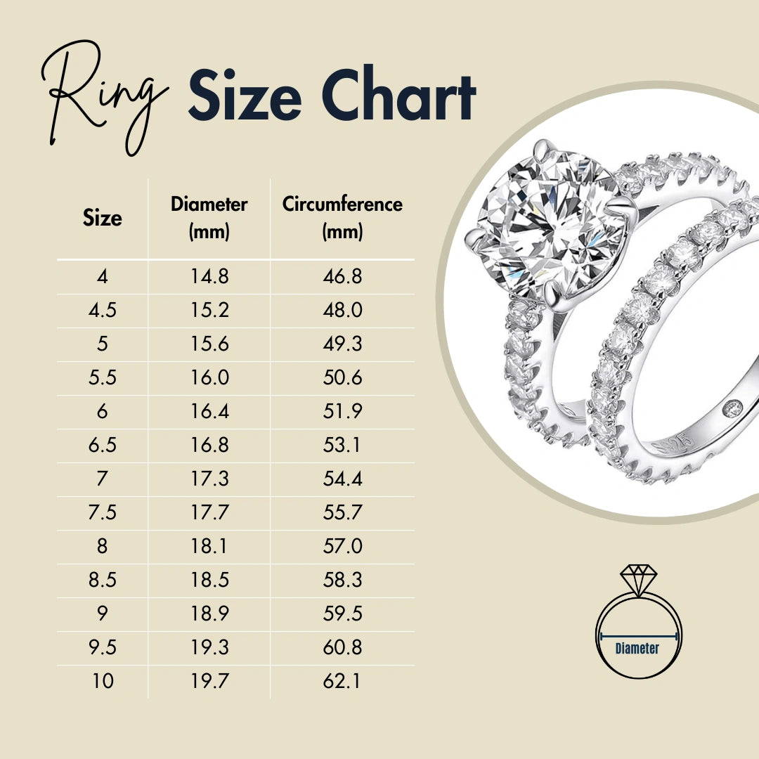 Ring size chart illustrating US Ring Sizes from 4 to 10 - Sensitive Stones
