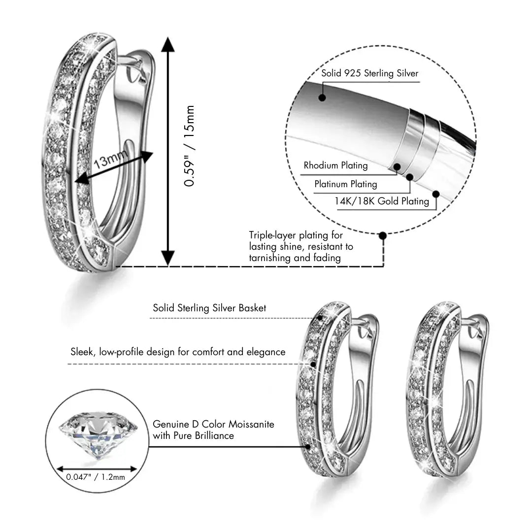 Specification diagram for the moissanite huggie hoop earrings in a white gold finish showing 15mm front height 13mm across a solid 925 sterling silver basket and D color moissanite - Sensitive Stones