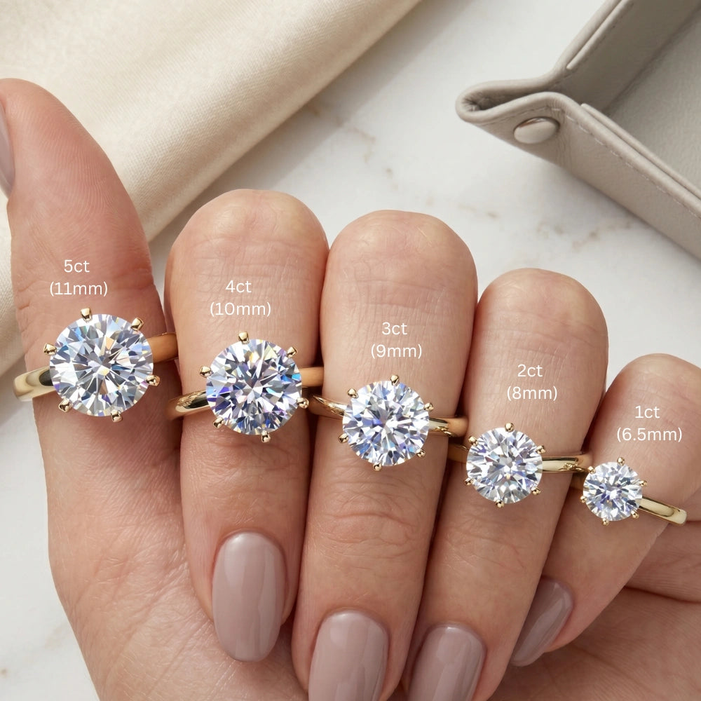Moissanite solitaire ring size comparison showing 1ct 6.5mm, 2ct 8mm and 3ct 9mm on hand - Sensitive Stones
