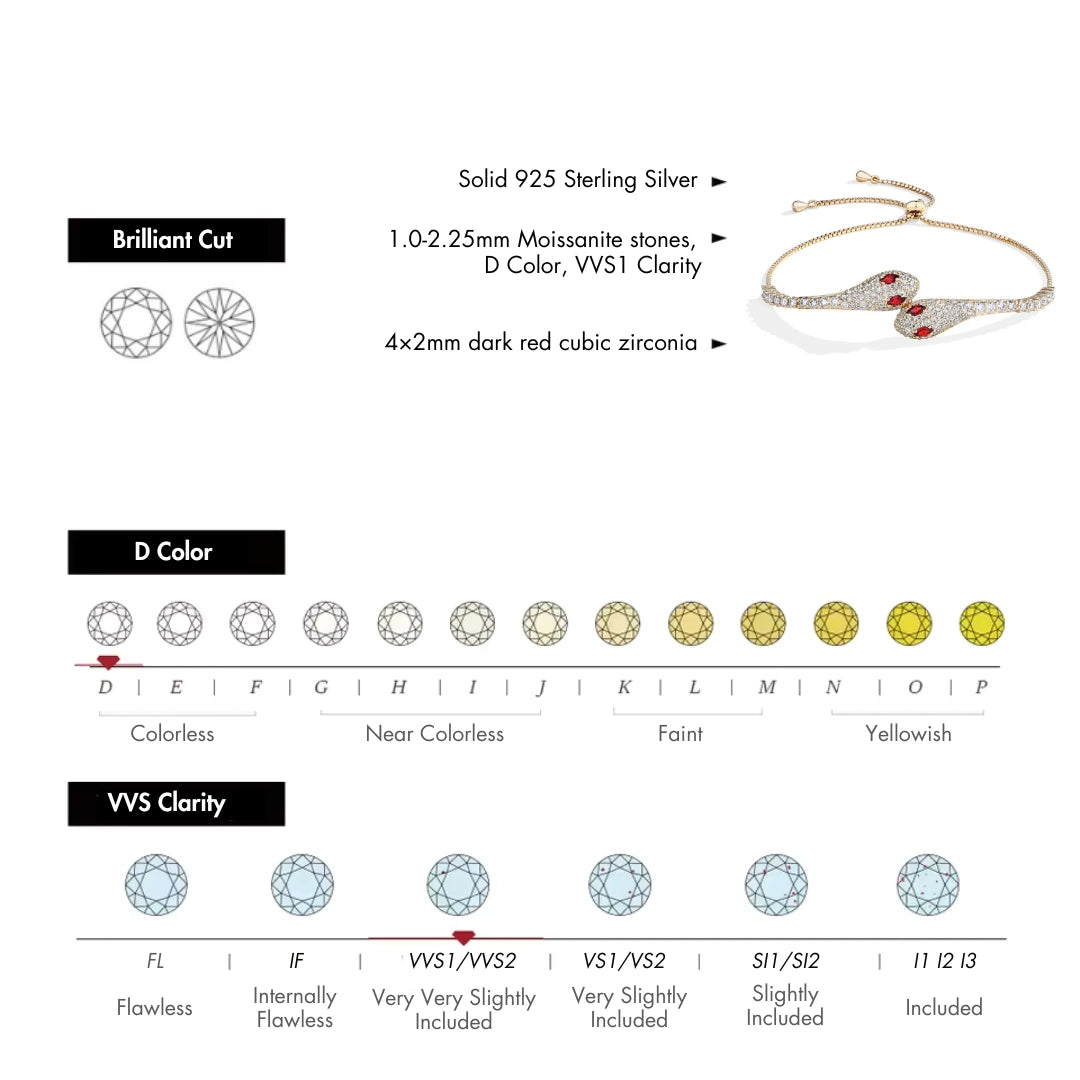 Specification diagram for the moissanite twin snake bracelet in a yellow gold finish showing 1.0 to 2.25mm D color VVS1 moissanite and 4x2mm dark red cubic zirconia eyes in solid 925 sterling silver - Sensitive Stones