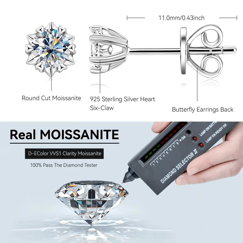 Exploded view of moissanite snowflake earrings showing six-claw heart prong setting, 925 Sterling Silver with butterfly back, and GRA certification - Sensitive Stones