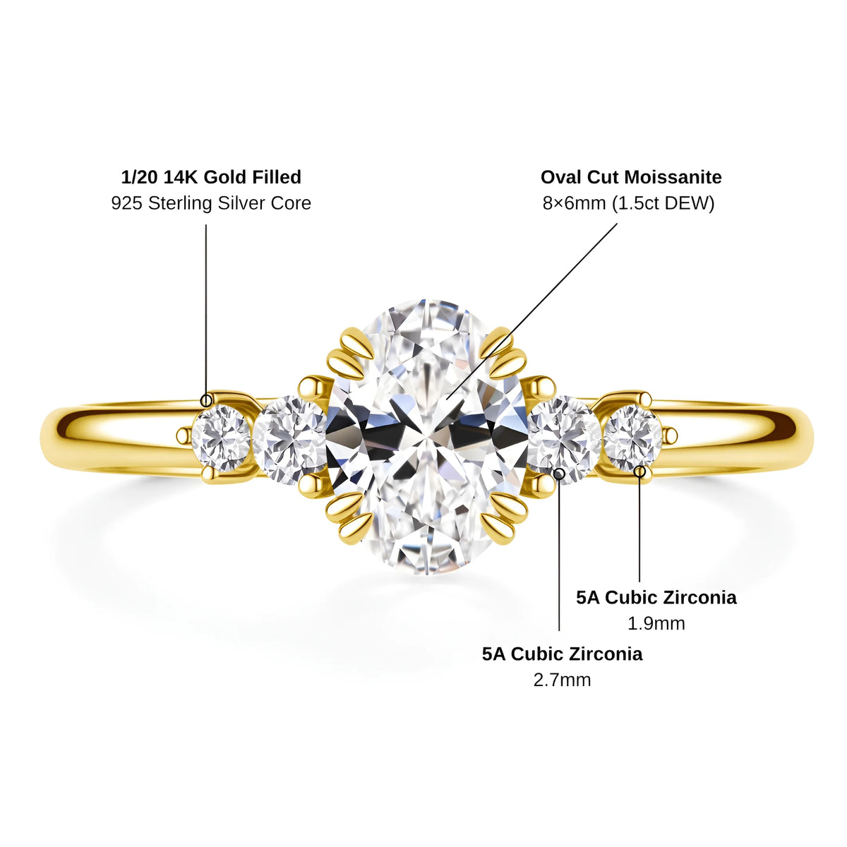 Specification diagram of the oval moissanite engagement ring showing the moissanite centre stone, the four side stones and the 14K gold filled construction - Sensitive Stones