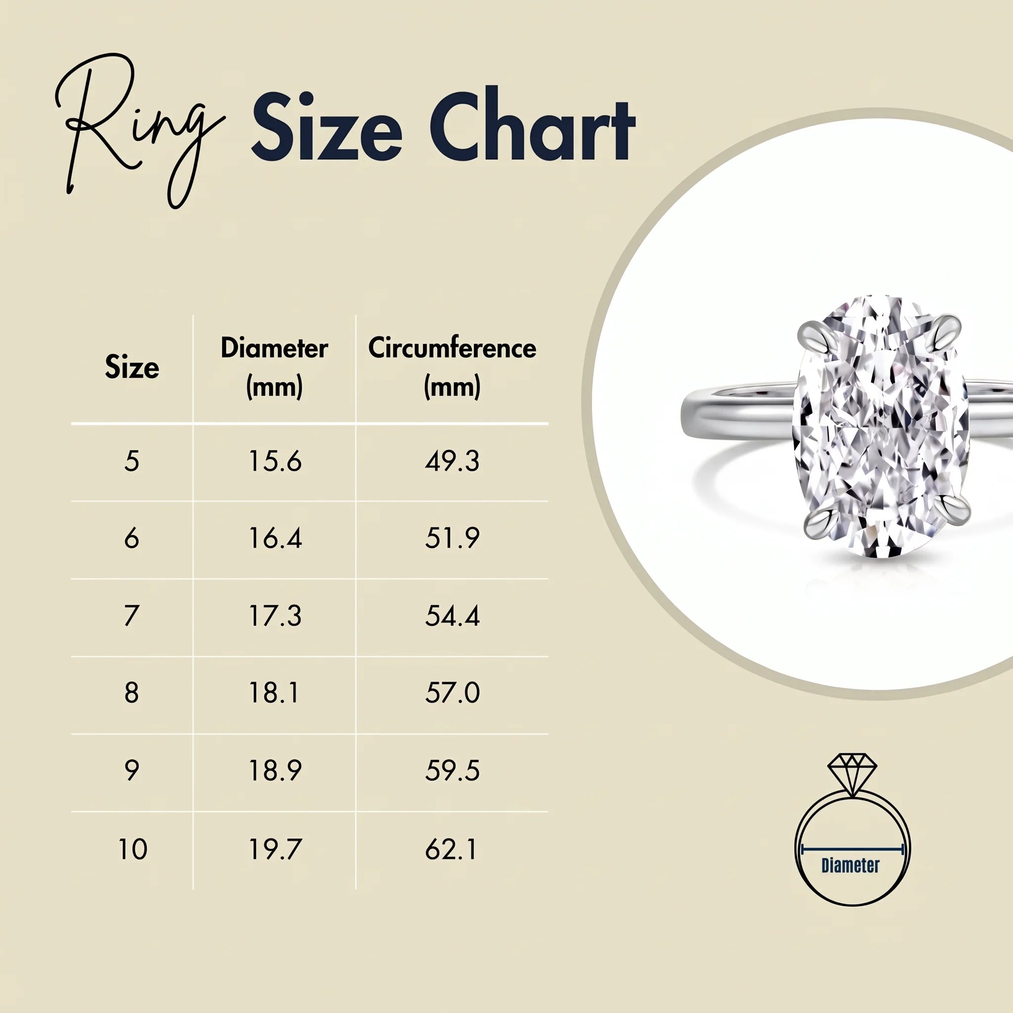 Ring size chart with US sizes 5 to 10, showing diameter and circumference in millimeters for accurate jewelry fit - Sensitive Stones