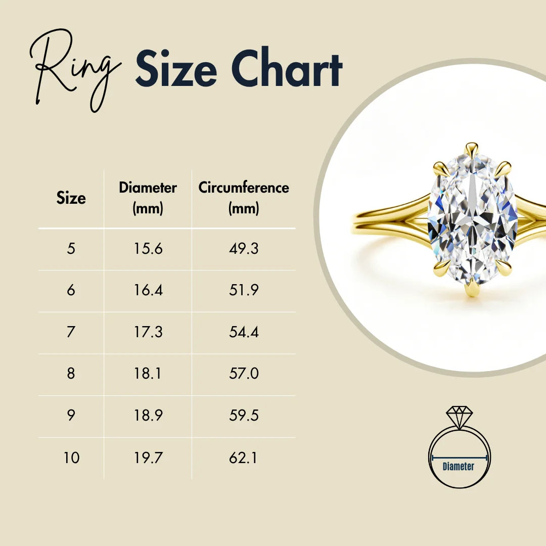 Ring size chart with US sizes 5 to 10, showing diameter and circumference in millimeters for accurate jewelry fit, featuring a moissanite oval cut moissanite split shank ring- Sensitive Stones