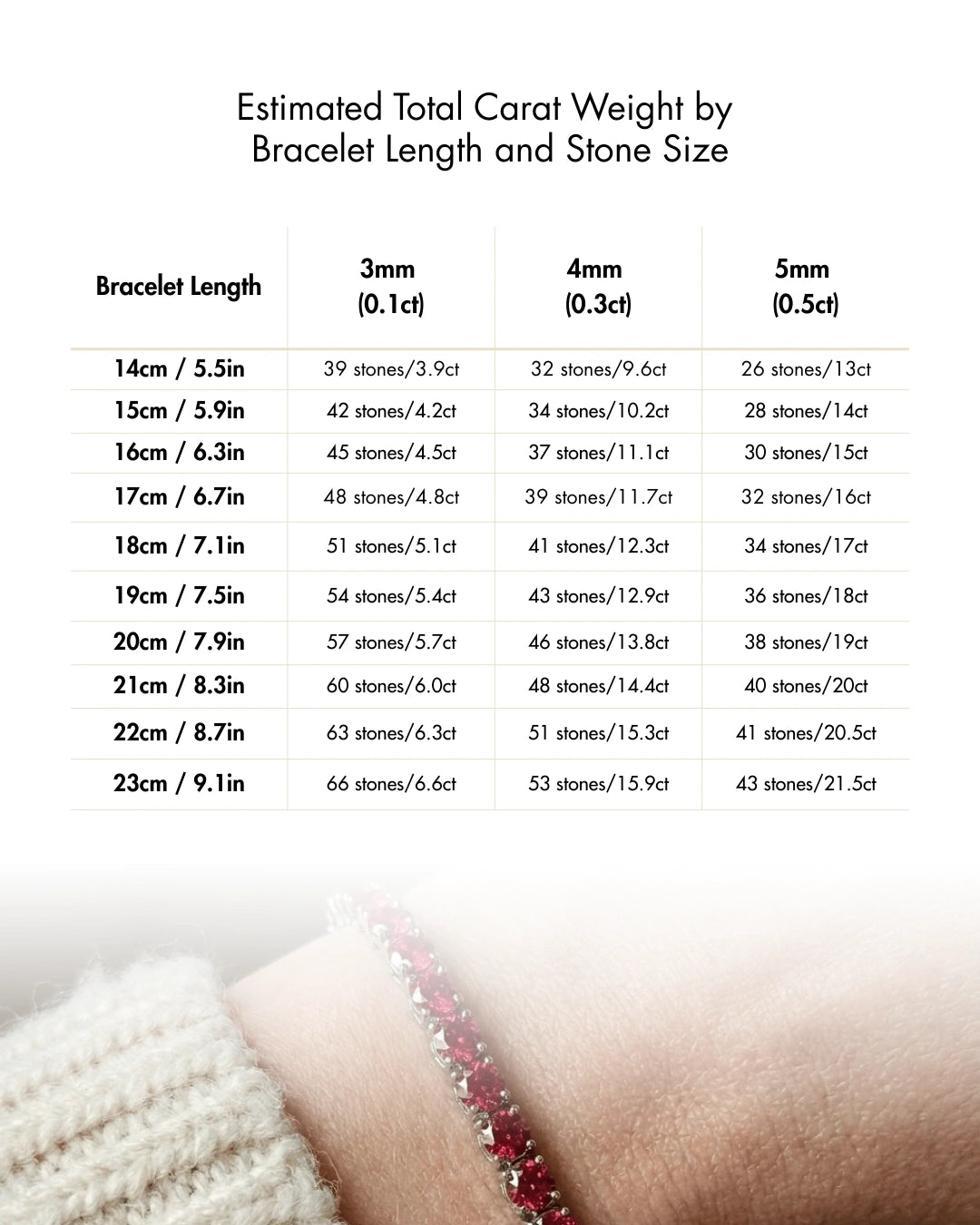 Chart displaying estimated total carat weight for tennis bracelets by bracelet length and round moissanite stone size, showing measurements in both centimeters and inches - Sensitive Stones