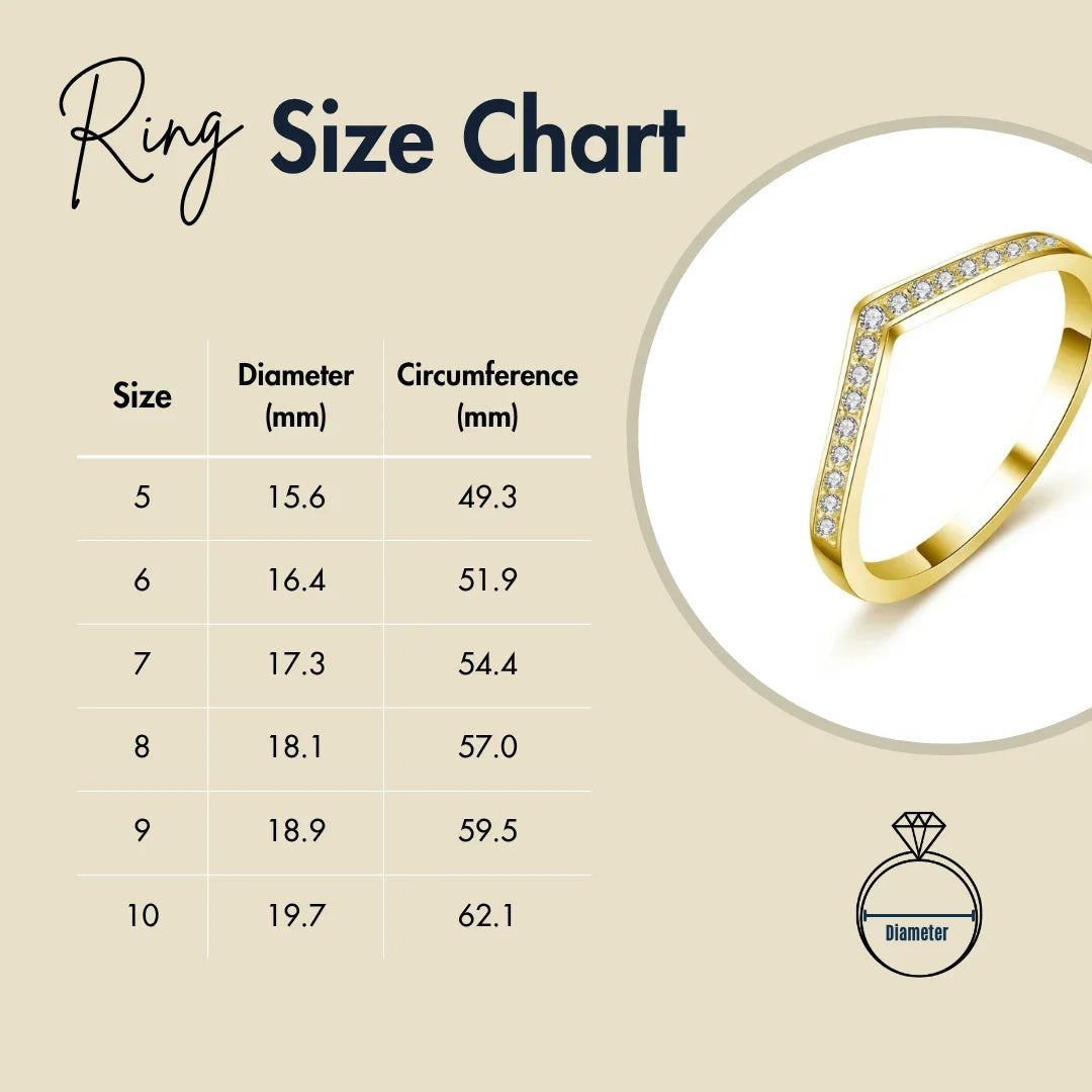Ring size chart with US sizes 5 to 10, showing diameter and circumference in millimeters for accurate jewelry fit, featuring a moissanite chevon v shape moissanite ring- Sensitive Stones