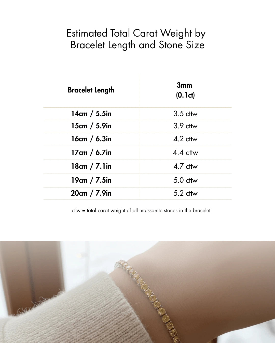 Chart displaying estimated total carat weight for tennis bracelets by bracelet length and round moissanite stone size, showing measurements in both centimeters and inches - Sensitive Stones